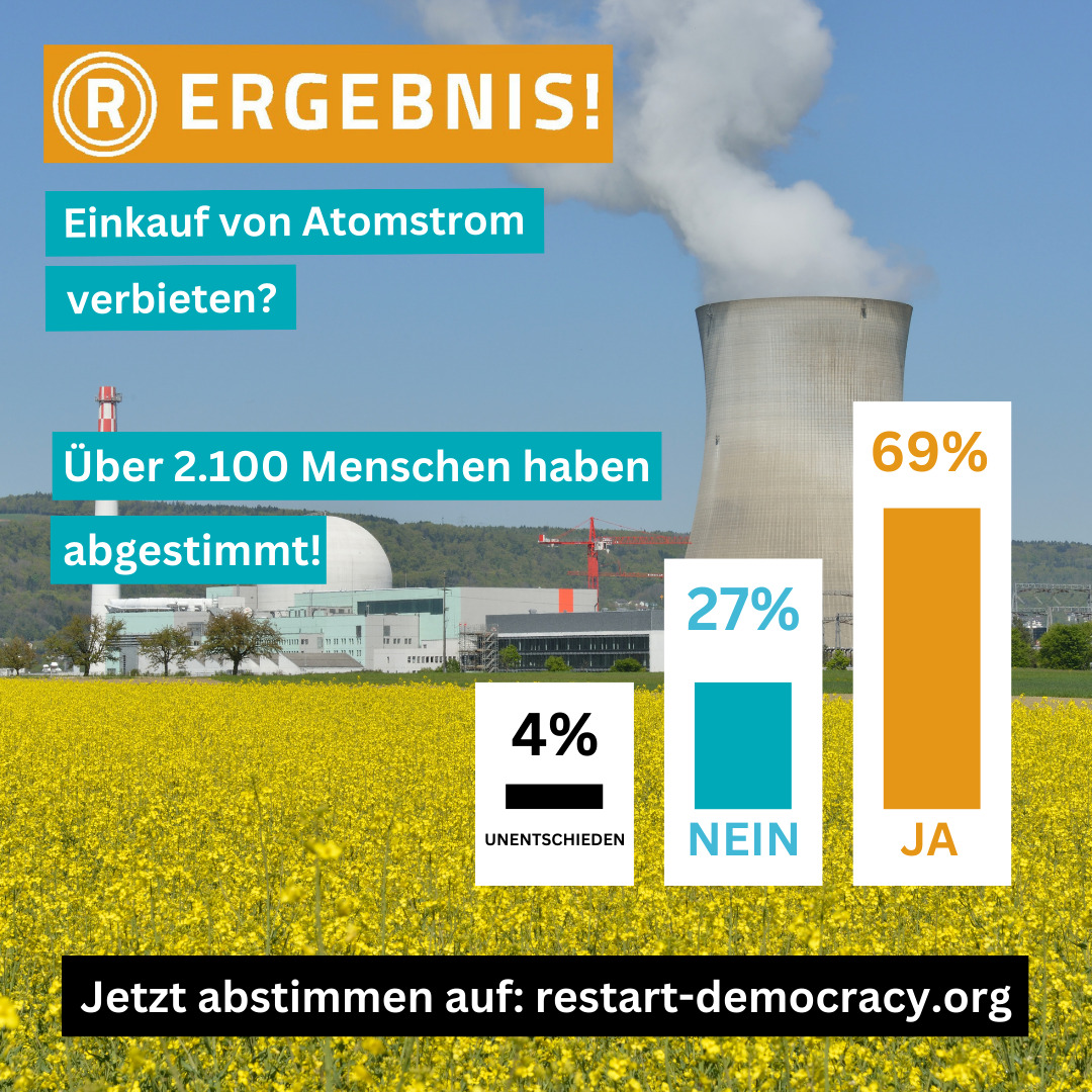 Abstimmung: Einkauf von Atomstrom verbieten?