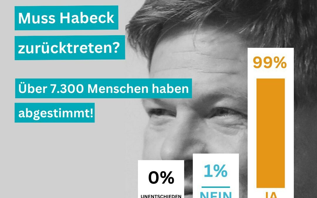 Abstimmung: Muss Habeck zurücktreten?