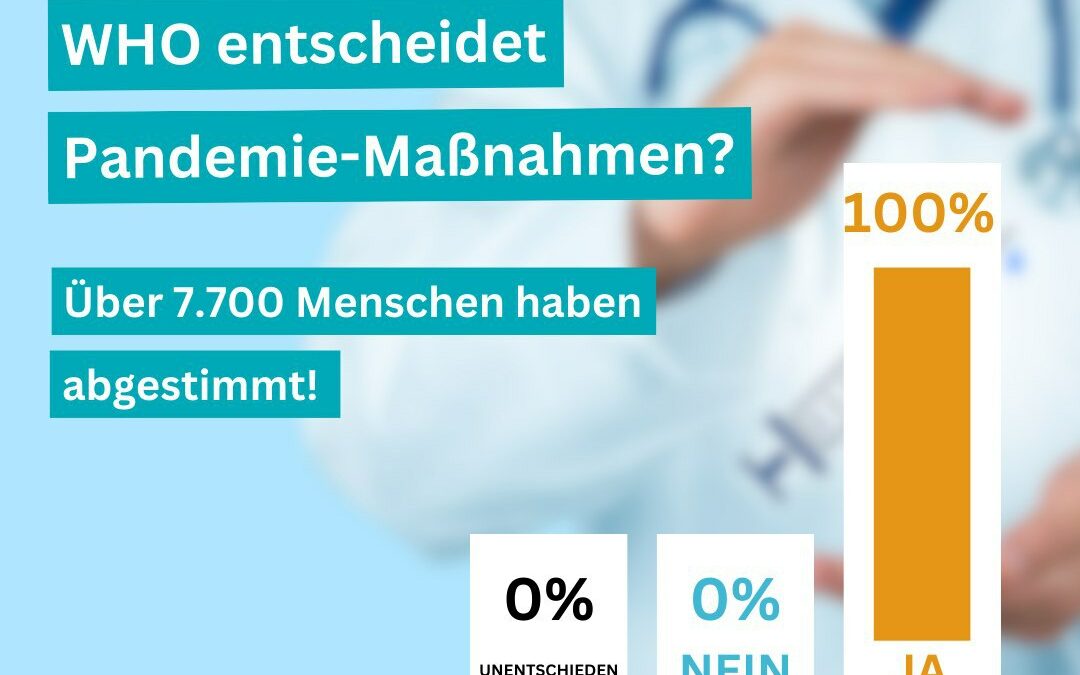 WHO entscheidet Pandemie-Maßnahmen?