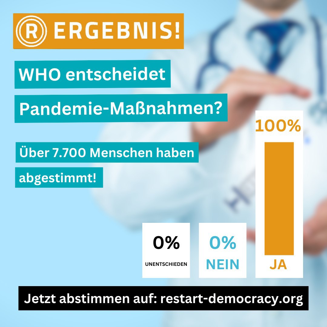 WHO entscheidet Pandemie-Maßnahmen?