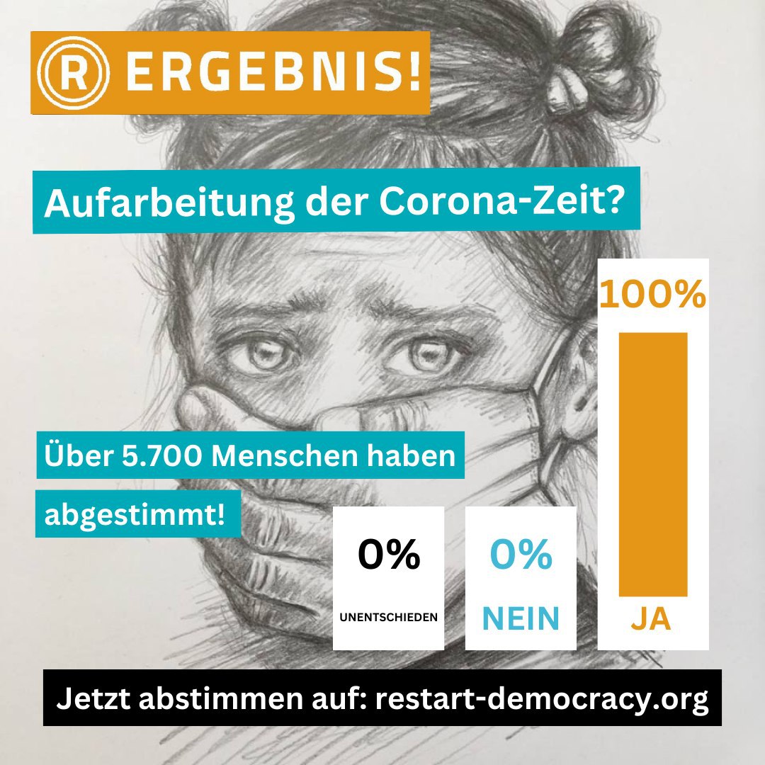 Aufarbeitung der Corona-Zeit?