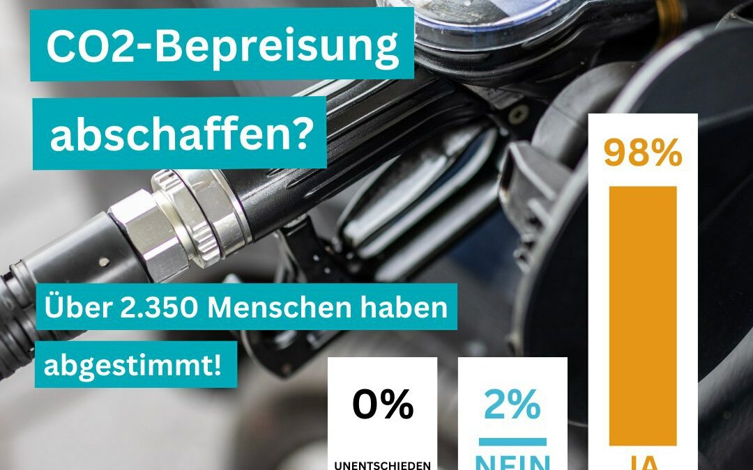 CO2-Bepreisung abschaffen?