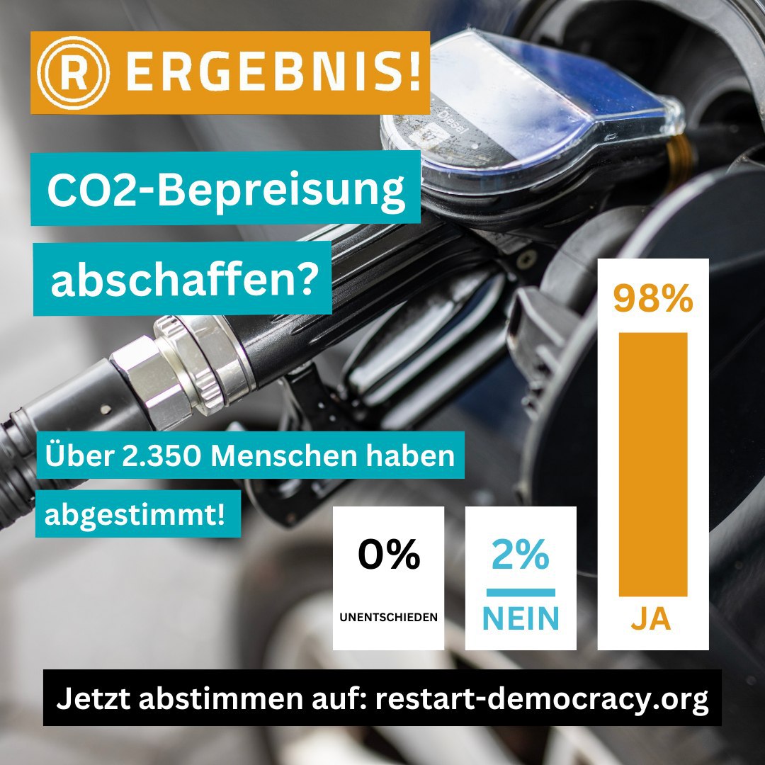CO2-Bepreisung abschaffen?